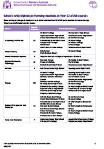 Thumbnail image of data table from the linked pdf