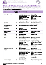 Thumbnail image of data table from the linked pdf